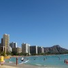 The scene at Waikiki Beach